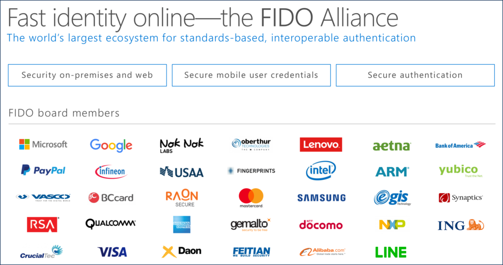 Figure 2. FIDO Alliance Board member organizations.