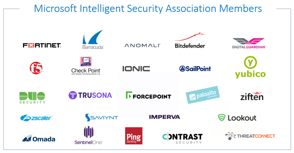 Figure 1. Microsoft Intelligent Security Association member organizations.