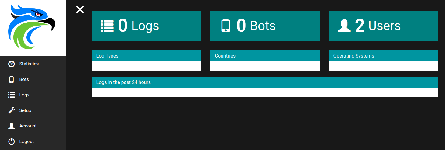 Hawkeye’s admin panel.
