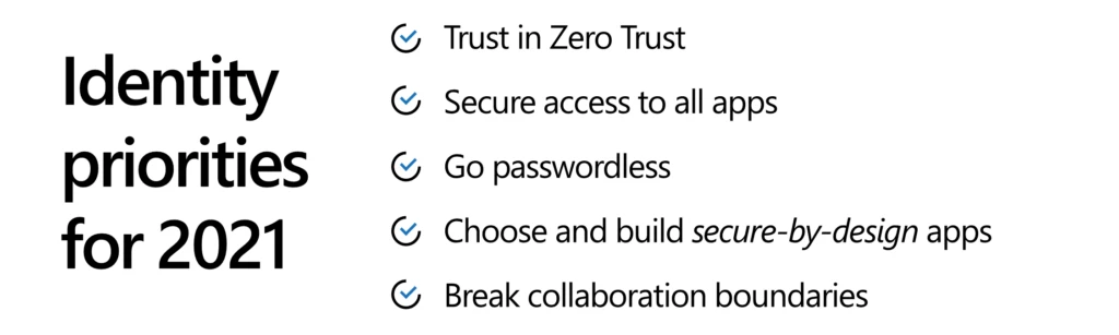 A list of check marks