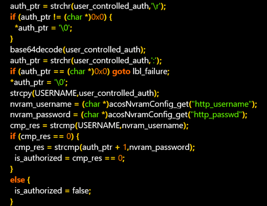 Screenshot of code showing authentication process