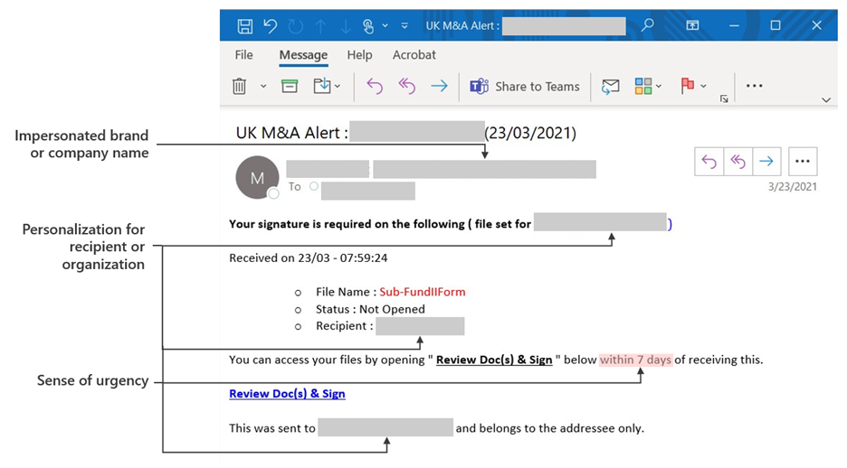 Sample email campaign with a Review Doc(s) & Sign link pointing to an OAuth URL
