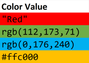 Color values used to replicate the Microsoft logo