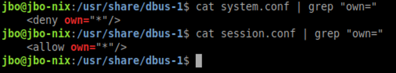 Figure 1 displays different ownership policies for the System Bus and the Session Bus;