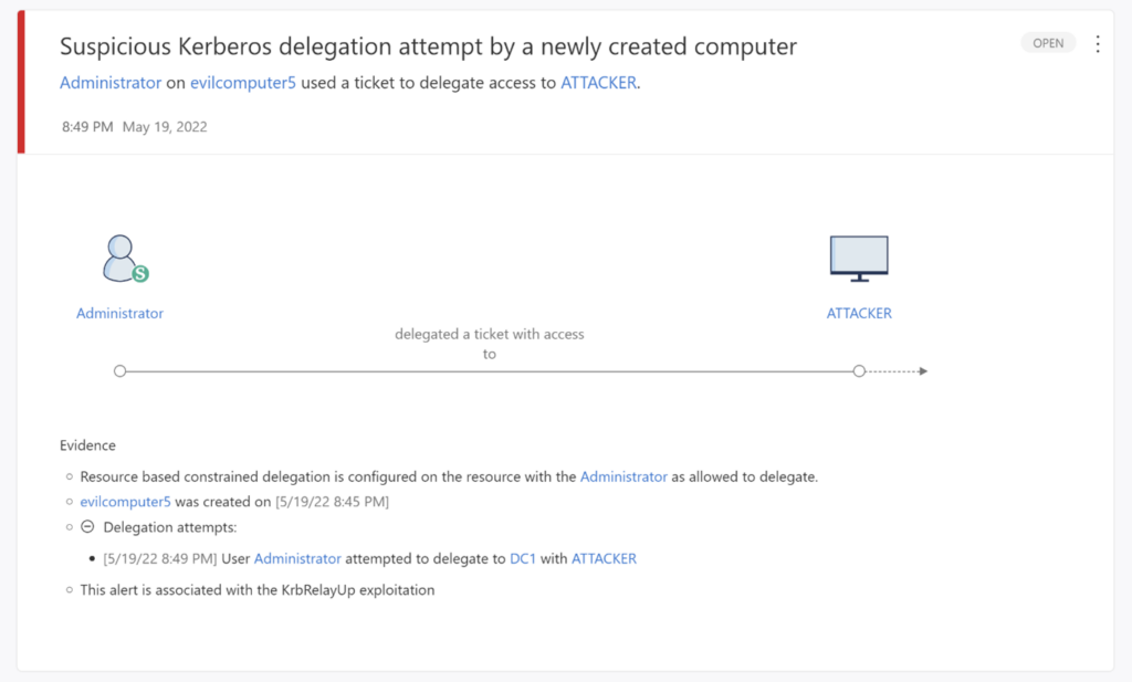 This image displays an alert in Microsoft Defender for Identity. The title states "Suspicious Kerberos delegation attempt by a newly created computer" followed by the subtitle "Administrator on evilcomputer5 used a ticket to delegate access to ATTACKER." Below the titles displays an administrator icon on the left and an attacker icon on the right, with an arrow pointing from the admin to the attacker stating "delegated a ticket with access to". The evidence includes "resource based constrained delegation is configured on the resource with the Administrator as allowed to delegate", "evilcomputer5 was created on May 19 2022 at 8:45 PM", and "this alert is associated with the KrbRelayUp exploitation".