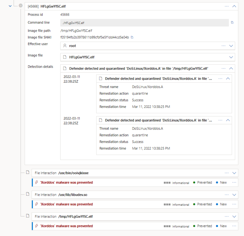 Screenshot of the Microsoft 365 Defender alert upon detection of XorDdos malware in an environment.