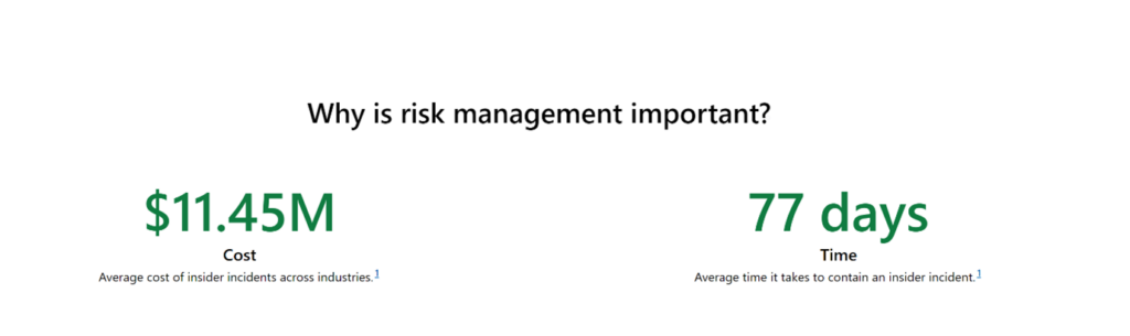 Why is risk management important, noting that an insider incident costs an average of USD11.45 million and takes an average of 77 days to resolve.