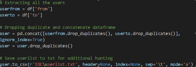 A screenshot of Python code that extracts the list of users from the Conti chat logs. It also shows code to remove duplicates from the list, concatenate the dataframe, and save the list to a text file.