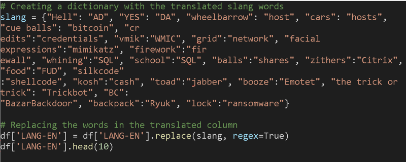 A screenshot of Python code that creates a dictionary which can be used to translate Russian slang words. It features a list of Russian slang words and their English translation.