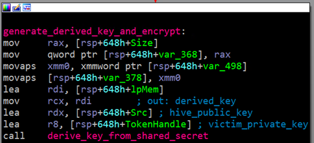 Partial screenshot of a Hive variant's encryption technique in assembly code.