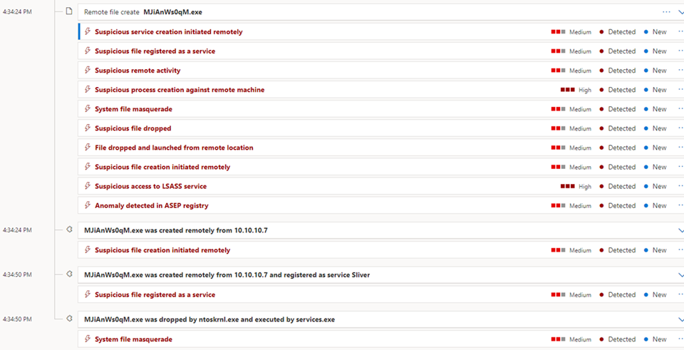 Partial screenshot of Microsoft Defender for Endpoint user interface showing alerts.