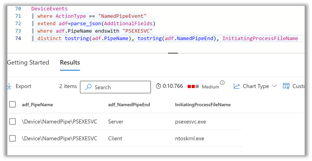 Results of remote SMB.