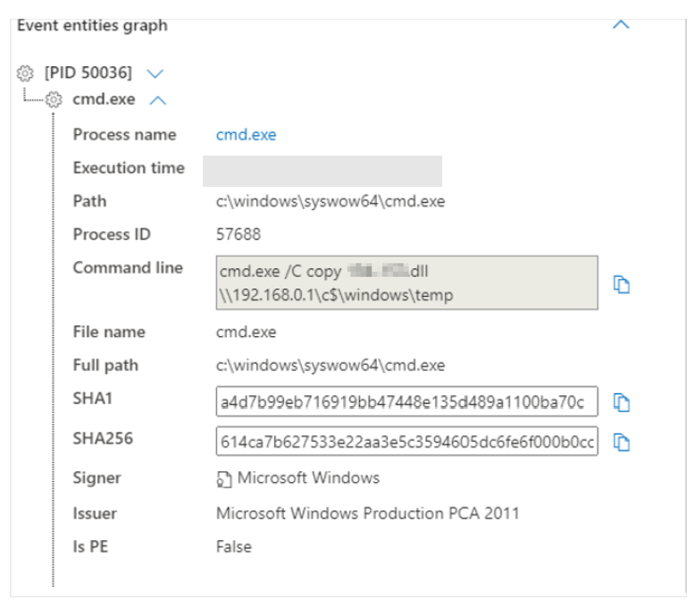 Event entities graph shows threat actor copying Cobalt Strike.