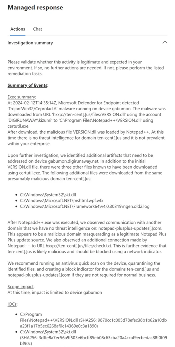 Managed response showing details of investigation summary, IOCs, and TTPs.