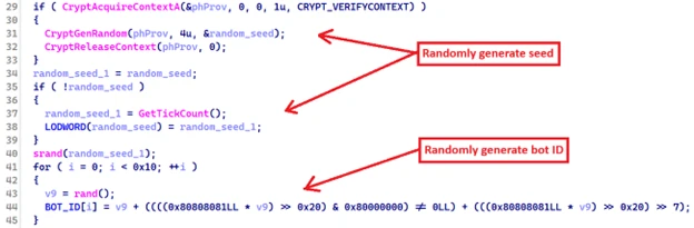 Screenshot of code for bot ID generation