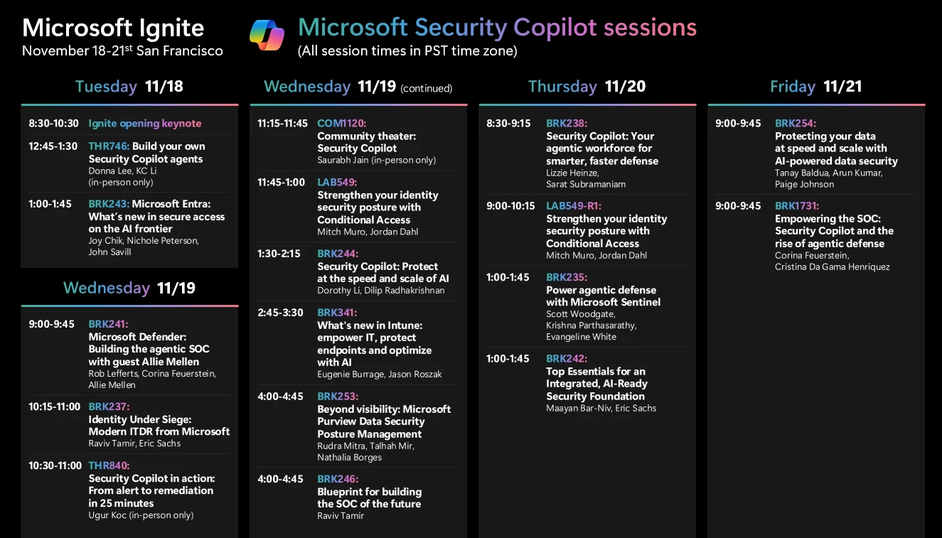A screenshot of a computer program
AI-generated content may be incorrect.