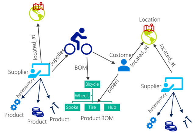 DevOpsForDevs_3 DevOpsForDevs_3