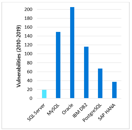 a screenshot of a cell phone