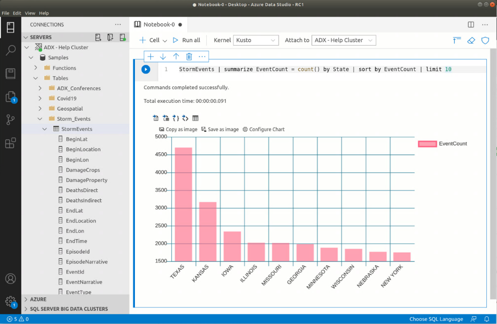 Kusto supported in notebooks