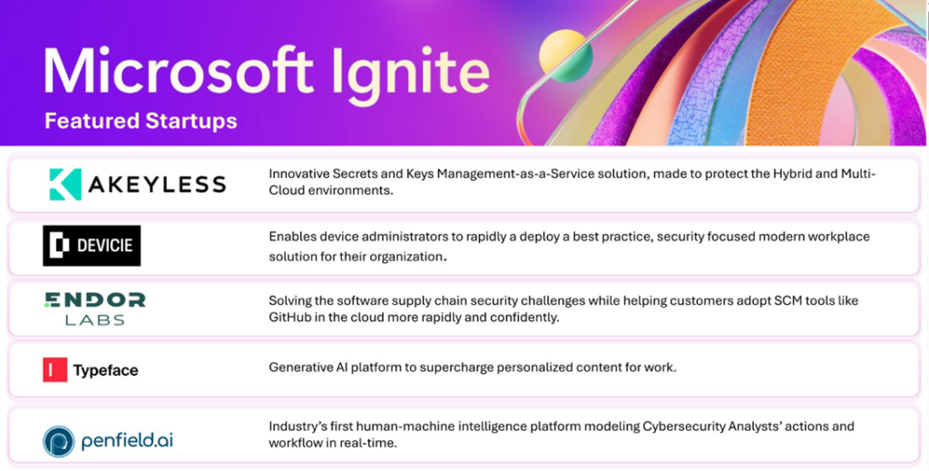 Microsoft Ignite featured start ups with names, logos, and descriptions.