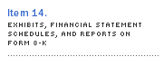 Item 14. 	Exhibits, Financial Statement Schedules, and Reports on Form 8-K