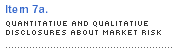 Item 7a. Quantitative and Qualitative Disclosures About Market Risk