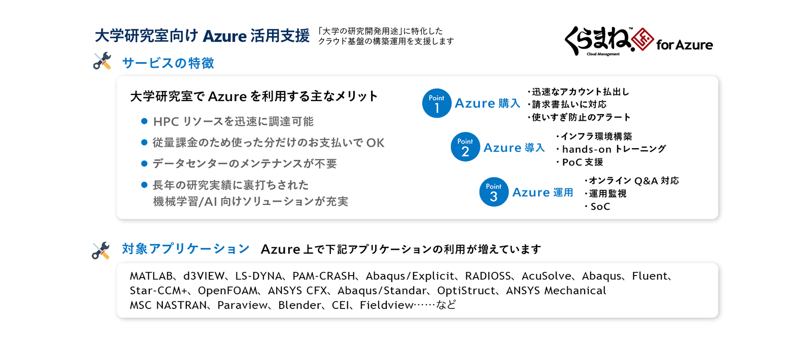 図: 大学研究室向け Azure 活用支援
