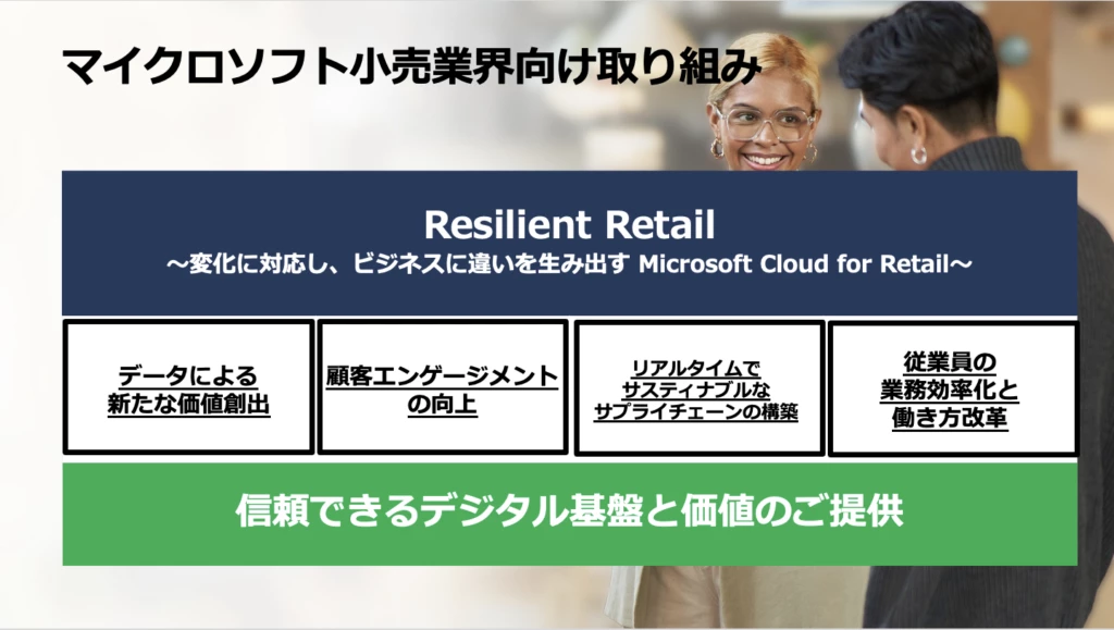 スライド画像「マイクロソフト小売業界向け取り組み」/Resilient Retail ~変化に対応し、ビジネスに違いを生み出す Microsoft Cloud for Retail~/データによる新たな価値の創出/顧客エンゲージメントの向上/リアルタイムでサスティナブルなサプライチェーンの構築/従業員の業務効率化と働き方改革/信頼できるデジタル基盤と価値のご提供
