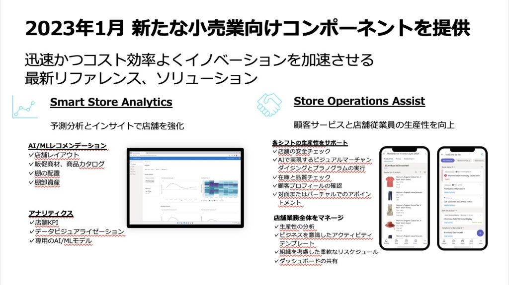 スライド画像「2023 年 1 月 新たな小売業向けコンポーネントを提供」/迅速かつコスト効率よくイノベーションを加速させる最新リファレンス、ソリューション/Smart Store Analytics 予測分析とインサイトで店舗を強化/Store Operations Assist 顧客サービスと店舗従業員の生産性を向上