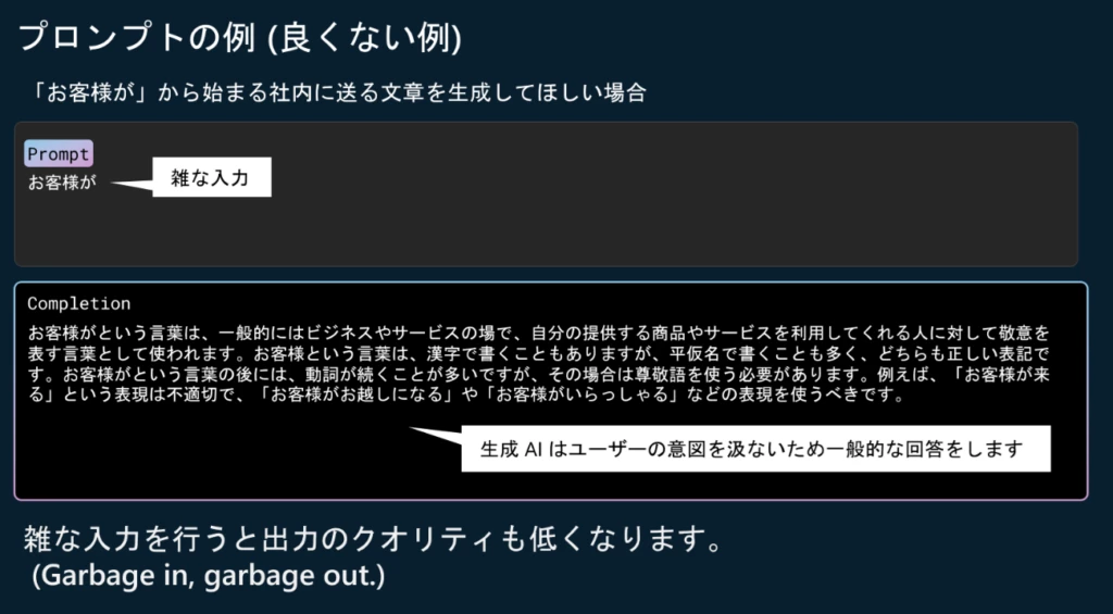 プロンプト（良くない例）