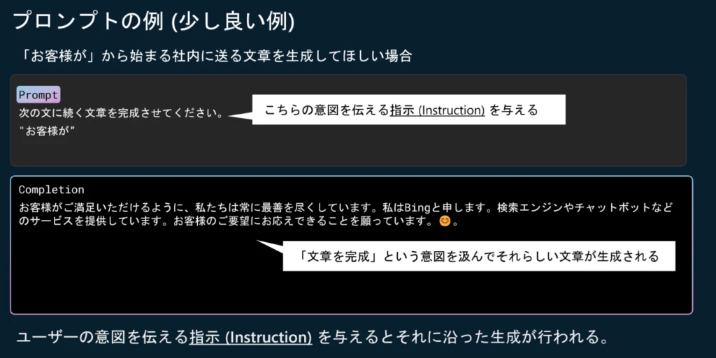 プロンプト（少し良い例）