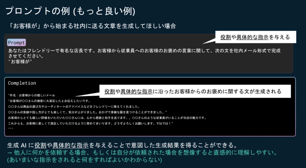 プロンプト（もっと良い例）