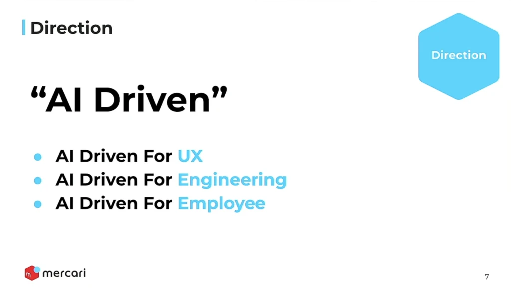 "AI Driven" Direction