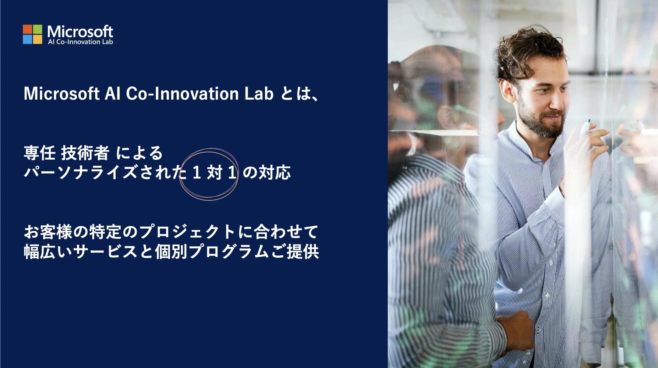 Microsoft AI Co-Innovation Lab の簡易的な定義