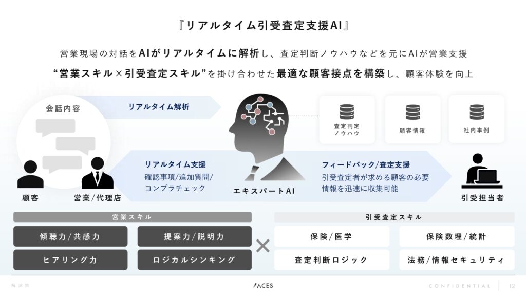 A screenshot of a computer