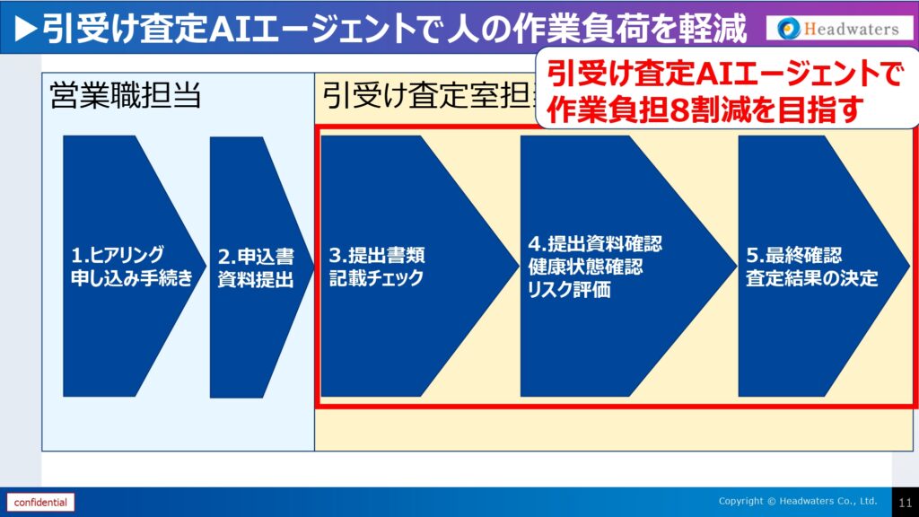 A screenshot of a computer screen