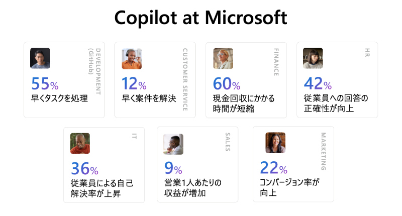 A screenshot of a computer