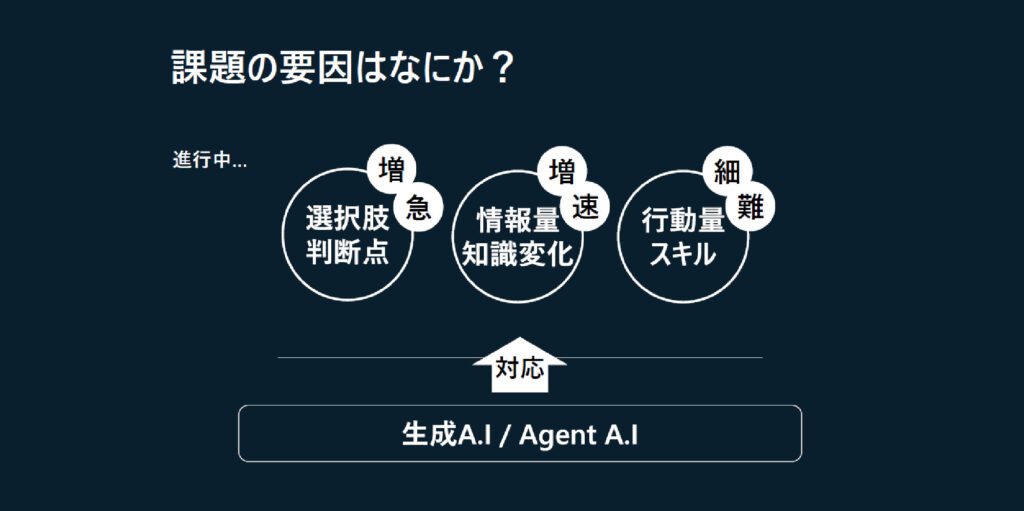 A screen shot of a computer