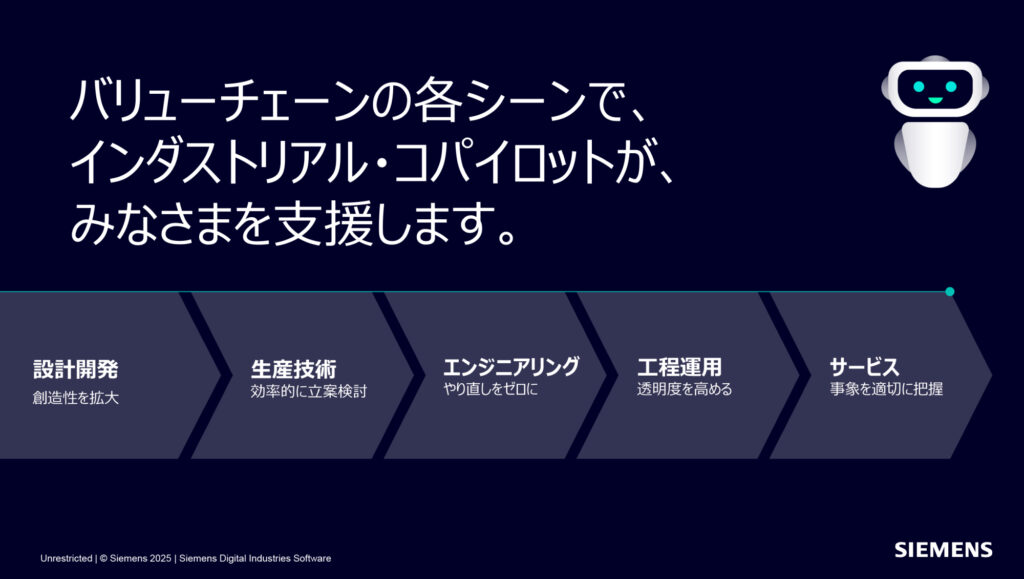 支援内容の画像