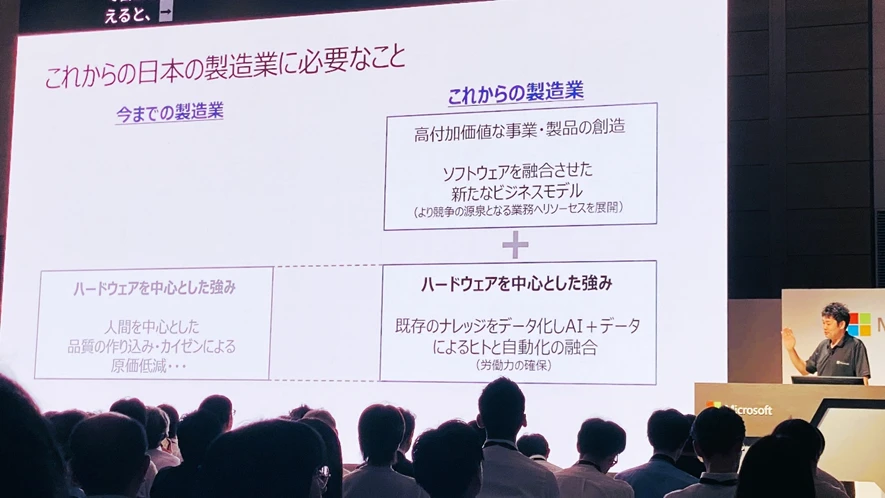 これからの製造業に必要なこと。「ソフトウェアを融合させた新たなビジネスモデル」+「既存のナレッジデータをデータ化し AI + データによるヒトと自動化の融合」