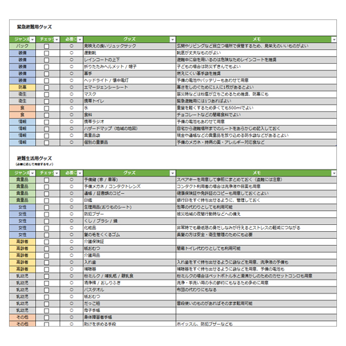 防災用品チェック リスト 画面スライド-3