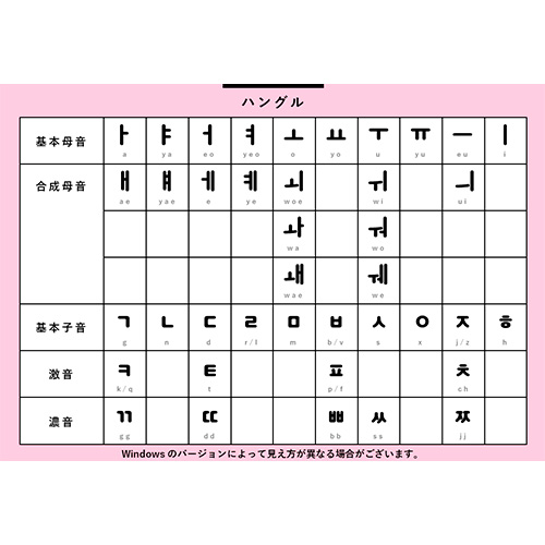 推し活 応援グッズ DIY 素材 (日本語+英語+韓国語) 画面スライド-3