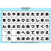 推し活 応援グッズ DIY 素材 (日本語+英語+韓国語)