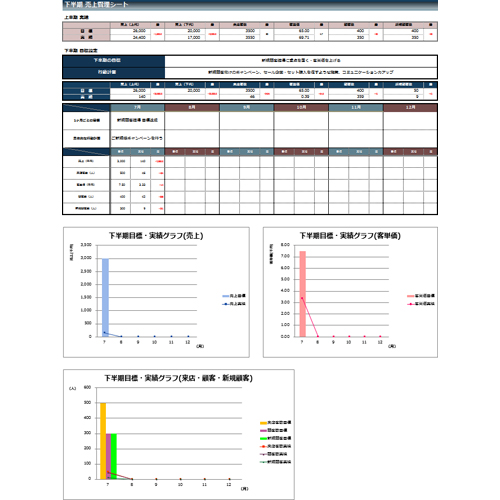 売上管理表 (下半期) 画像スライド-1