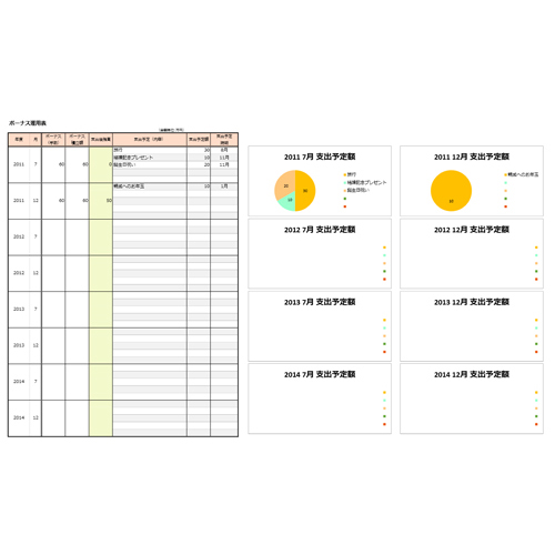 ボーナス運用計画表 (グラフ) 画像スライド-1