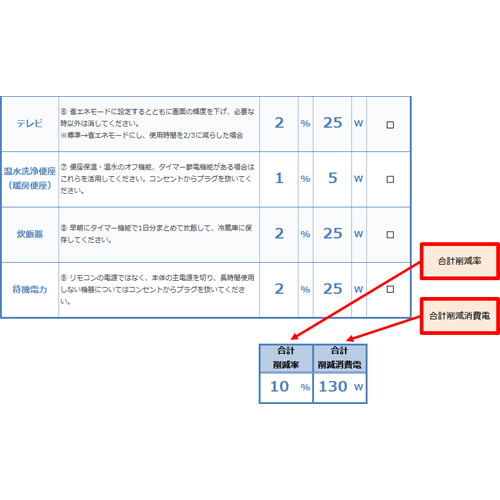 節電チェック シート (消費電力・注意喚起) 画像スライド-3