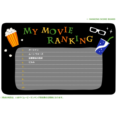 映画ランキング・採点表 画像スライド-3